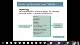 Disciplines Contributing in the field of Organizational Behaviour [upl. by Atiuqiram]