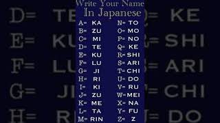 Write your name in Japanese [upl. by Oleic164]