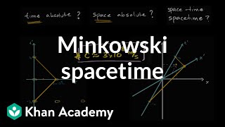 Introduction to special relativity and Minkowski spacetime diagrams  Khan Academy [upl. by Nosdrahcir]