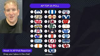 AP poll breakdown Andy Katz QampA reactions to Feb 12 college basketball rankings [upl. by Ellmyer916]