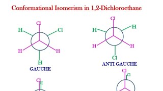 Conformational isomerism in 12Dichloroethane12 dichloroethane [upl. by Karp982]