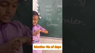 month number of days by using knuckles joyfullearning maths ytshortsindia [upl. by Larena]