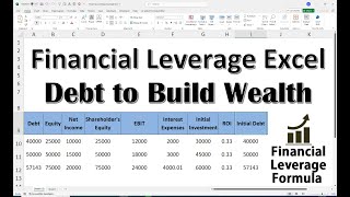 Financial Leverage in Excel Using Debt to Build Wealth [upl. by Enovahs]