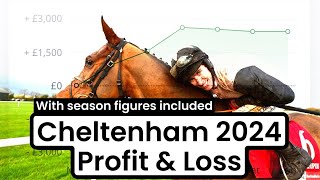 Cheltenham 2024 Profit and Loss Inlcuding season PampL too [upl. by Uhej]