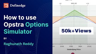 How to use Opstra Options Simulator [upl. by Ettessil797]