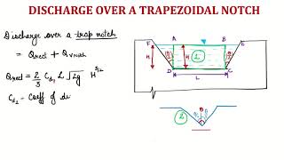 Fluid Mechanics  L7G  Notches amp Weirs  Trapezoidal Notch  Numerical Problems [upl. by Amleht]