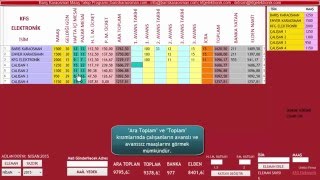 Maaş Programı Puantaj Programı Maaş Takip Programı Puantaj Takip Programı Maaş Hesaplama [upl. by Relyat]