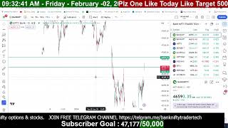 02 FEB BANK NIFTY MOVEMENT VIEW POINT BANKNIFTYTRADERTECH [upl. by Branden]