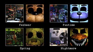 If Each Office in UCN has Different Mask [upl. by Atneciv785]