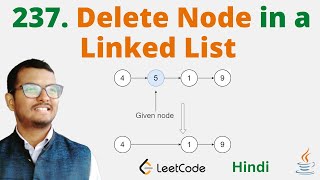 237 Delete Node in a Linked List  Java  Leetcode  Hindi [upl. by Giglio]