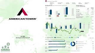 AMT American Tower Q1 2024 Earnings Conference Call [upl. by Ellata]