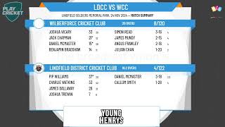 Lindfield District Cricket Club v Wilberforce Cricket Club [upl. by Antebi]