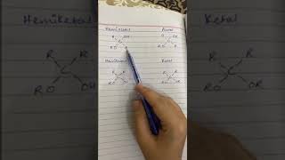 Hemiacetal Hemiketal Acetal and Ketal [upl. by Ikkiv]