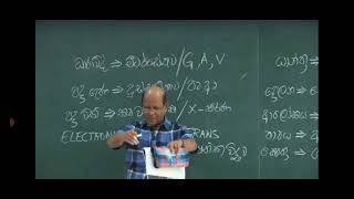 Nimal hettiarachchi physics [upl. by Afatsom]