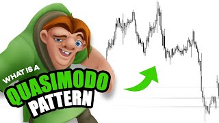 The Quasimodo Trading Strategy  Strategy of the Week Tim Black 20  Trading Strategy Guides [upl. by Enylecoj]