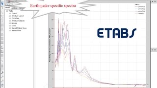 ETABS  22 Response Spectrum Analysis Watch amp Learn [upl. by Ehcsrop]