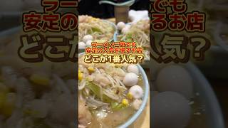 ラーメン二郎でも安定の人気を誇るお店とは・・どこが1番すき？ ラーメン二郎 [upl. by Anirazc544]