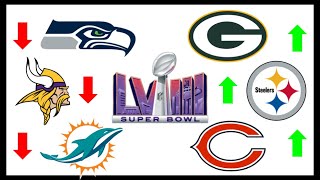 Week 18 NFL Power Rankings 20232024 [upl. by Yesteb]