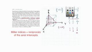 crystallographic planes [upl. by Selrahcnhoj891]