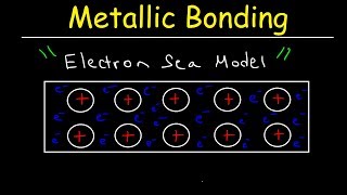 Metallic Bonding and the Electron Sea Model Electrical Conductivity  Basic Introduction [upl. by Wilscam]