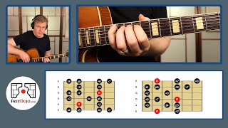 Lydian Dominant Scale Guitar Lesson  Ultimate Cheat Sheet [upl. by Akeenat612]