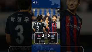 Suwon FC Menang 20 atas Daegu SportsNews Suwonfc daegufc korealeague KLEAGUE1 [upl. by Murdoch]