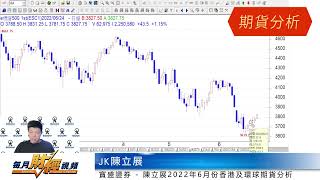 JK Sir 陳立展 MONEX BOOM 每月財經視頻 Monthly Finance Channel 20220624 [upl. by Boris933]