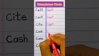 Homophones Words That Start With quotCquotHomophones Words [upl. by Arej]