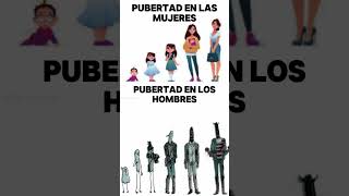 pubertad en las mujerespubertad en los hombres goodnightpunpun shorts [upl. by Ardnos765]