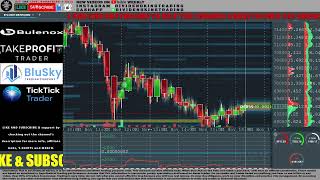 Live Bitcoin Bookmap Crypto Futures Economic Calendar News Bitcoinlive Livestream Live [upl. by Parik]