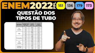 ENEM 2022  Análise de Dados  Um proprietário precisa comprar tubos para ligações hidráulicas [upl. by Arta248]