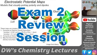 4448 R2 Exam 2 Review 2024 [upl. by Anibla]