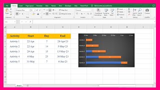 Work plan gantt chart By Excel [upl. by Llehsam680]