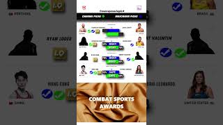 UFC Predictions  Jared Cannonier vs Caio Borralho ufcfightnight ufcpredictions ufcpicks [upl. by Huang]