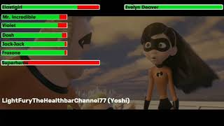 The Incredibles 2 2018 Final Battle with healthbars 23 [upl. by Jose]