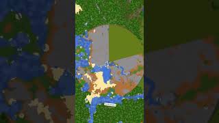 Minecraft Spider Build Timelapse minecraft minecraftsurvive minecraftsurvival [upl. by Ytsanyd]