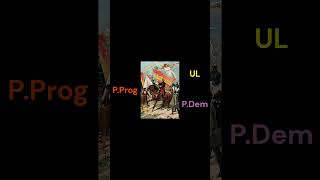 Los partidos políticos españoles de 1868 [upl. by Selfridge]