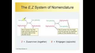 Alkene 2 الأيزوميرات الهندسية للألكينات [upl. by Yoshio]