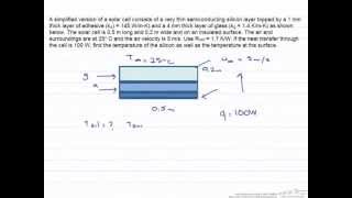 Solar Cell Part 1 Heat Transfer Coefficient [upl. by Uhp]