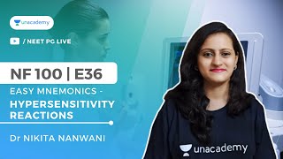 NF100  Top 100 Topics  E36  Easy mnemonics  Hypersensitivity reactions  Dr Nikita Nanwani [upl. by Ahseet]