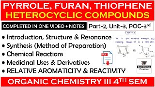 Heterocyclic compounds  Pyrrole Furan Thiophene  Relative aromaticity and reativity  Part2 U3 [upl. by Cuyler]