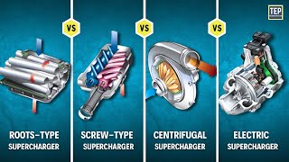 Superchargers Explained  How Different Types of Supercharger Works [upl. by Terrill79]