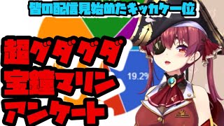 【宝鐘マリン】超グダグダアンケートで皆の配信見始めたキッカケを調査【ホロライブ切り抜き】 [upl. by Nivled]