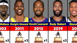 All NBA Defensive Player Of the Year Winners 19822024 [upl. by Earised]