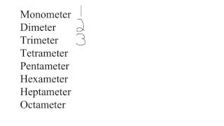 Explaining meter [upl. by Bohner]