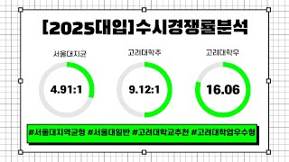 2025대입⚡수시경쟁률⚡서울대⚡고려대 [upl. by Aisined]