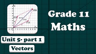 Grade 11 Maths Unit 5 Vectorspart 1  New curriculum [upl. by Einnok358]