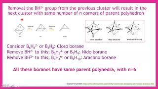 Boranes  Structural classifications Part 1 [upl. by Tanberg704]