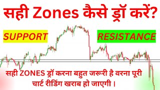 ZONES kaise Draw kare  सही Zones कैसे ड्रॉ करें [upl. by Ardnuasak]