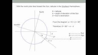 Determining Latitude and Longitude from the Sun [upl. by Hess]